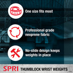 Spri Thumblock Wrist Weights - Arm Weights Set For Women And Men - Upper Body Conditioning And Endurance Tool - For Home Gym And