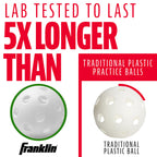 Franklin Sports Mini Plastic Baseballs - Mlb Indestruct-A-Ball Batting Practice Small Training Balls - 1.5''- White - 12 Pack