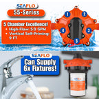Seaflo 55-Series Industrial Water Pressure Pump W/Power Plug For Wall Outlet - 115Vac, 5.0 Gpm, 60 Psi | Self-Priming, Heavy Dut