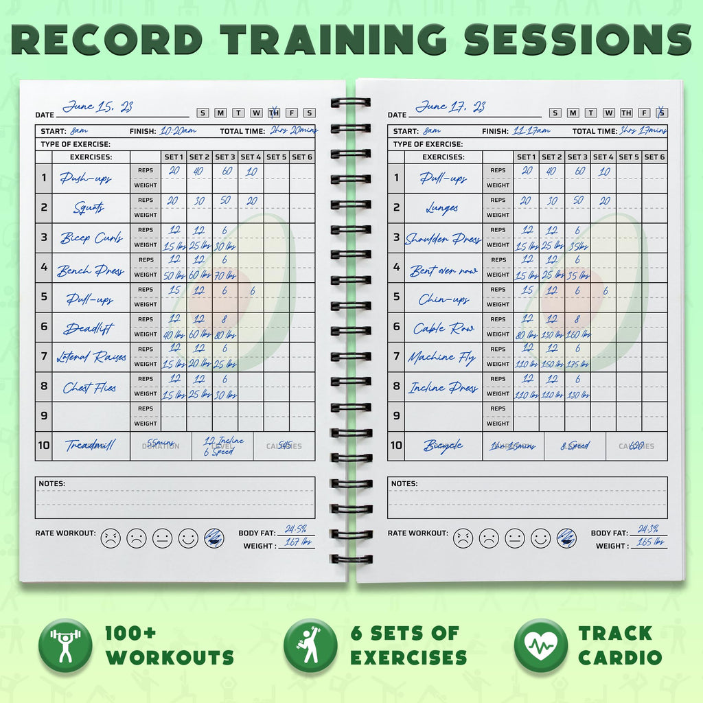 Workout Planner For Daily Fitness Tracking & Goals Setting (A5 Size, 6A X 8A, Avo Green), Men & Women Personal Home & Gym Traini