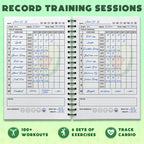 Workout Planner For Daily Fitness Tracking & Goals Setting (A5 Size, 6A X 8A, Avo Green), Men & Women Personal Home & Gym Traini