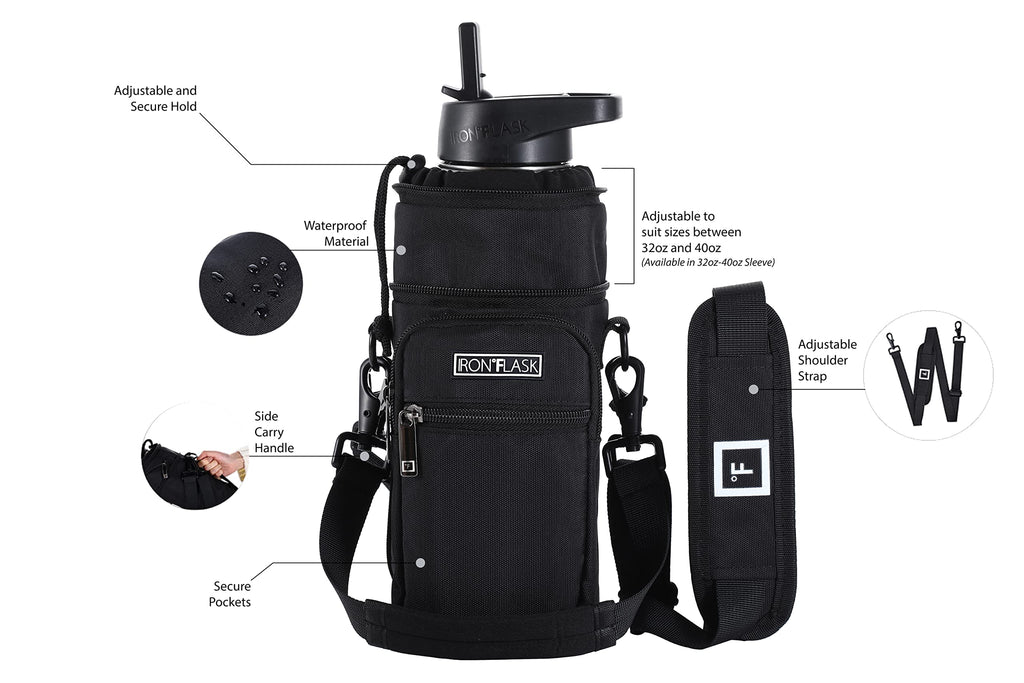 Iron Flask Carrier, Holder, Sleeve - Fits Insulated Stainless Steel Sports Water Bottle, Adjustable Shoulder Strap, Holder Bag C
