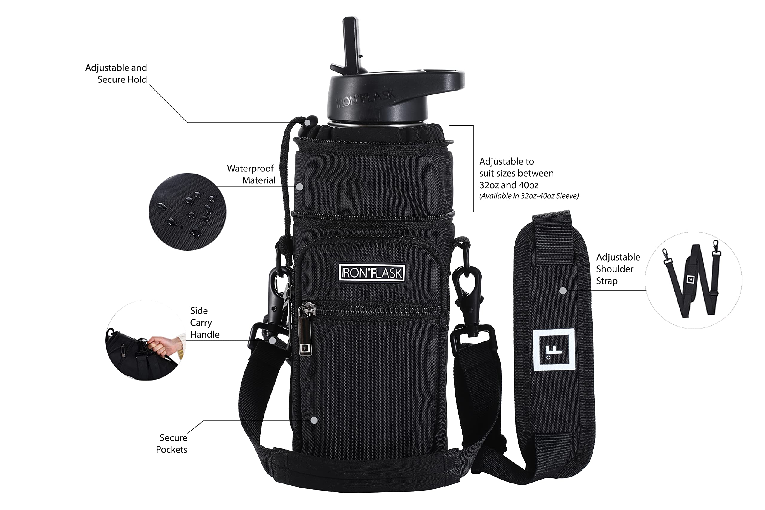 Iron Flask Carrier, Holder, Sleeve - Fits Insulated Stainless Steel Sports Water Bottle, Adjustable Shoulder Strap, Holder Bag C