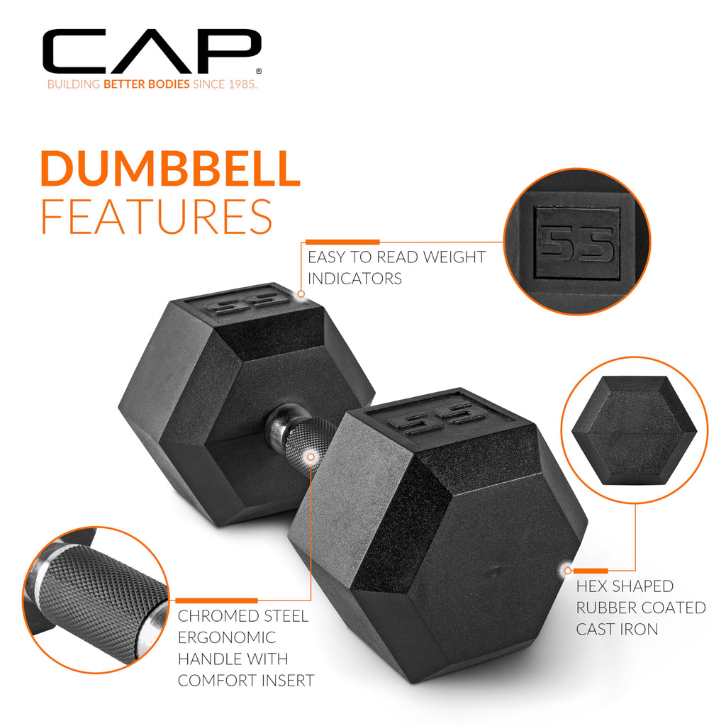 CAP Barbell 75 LB Rubber Coated Hex Dumbbell Hand Weight with Padded Grip - Pair | Comfort Grip