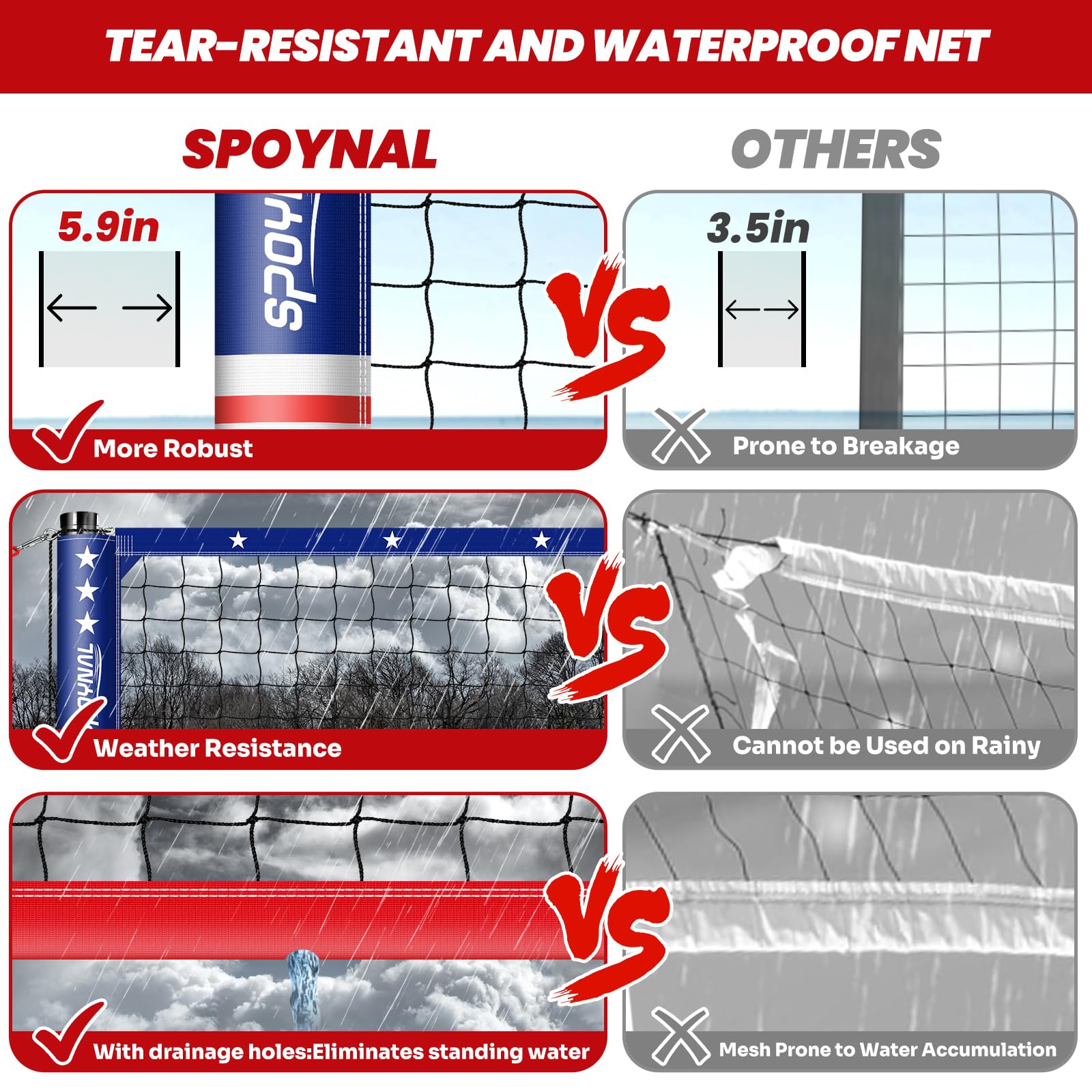 32Ft Portable Volleyball Net Set For Backyard - Anti-Sag Winch System With 1.9 '' Aluminum Poles, Adjustable Beach & Grass Outdo