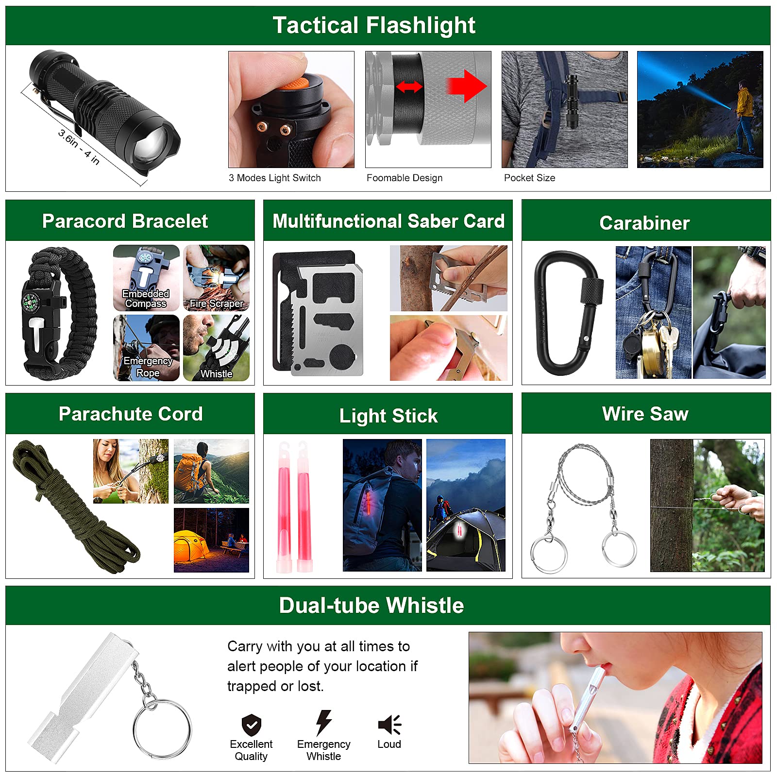 Survival Kit And First Aid Kit, 142Pcs Professional Survival Gear And Equipment With Molle Pouch, For Men Dad Husband Who Likes