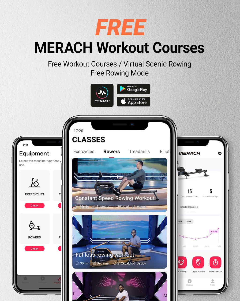 Merach Water Magnetic Rowing Machine, Bluetooth Rower Machine With App Compatible And Dual Slide Rail, 350Lb Max Weight, 16 Leve