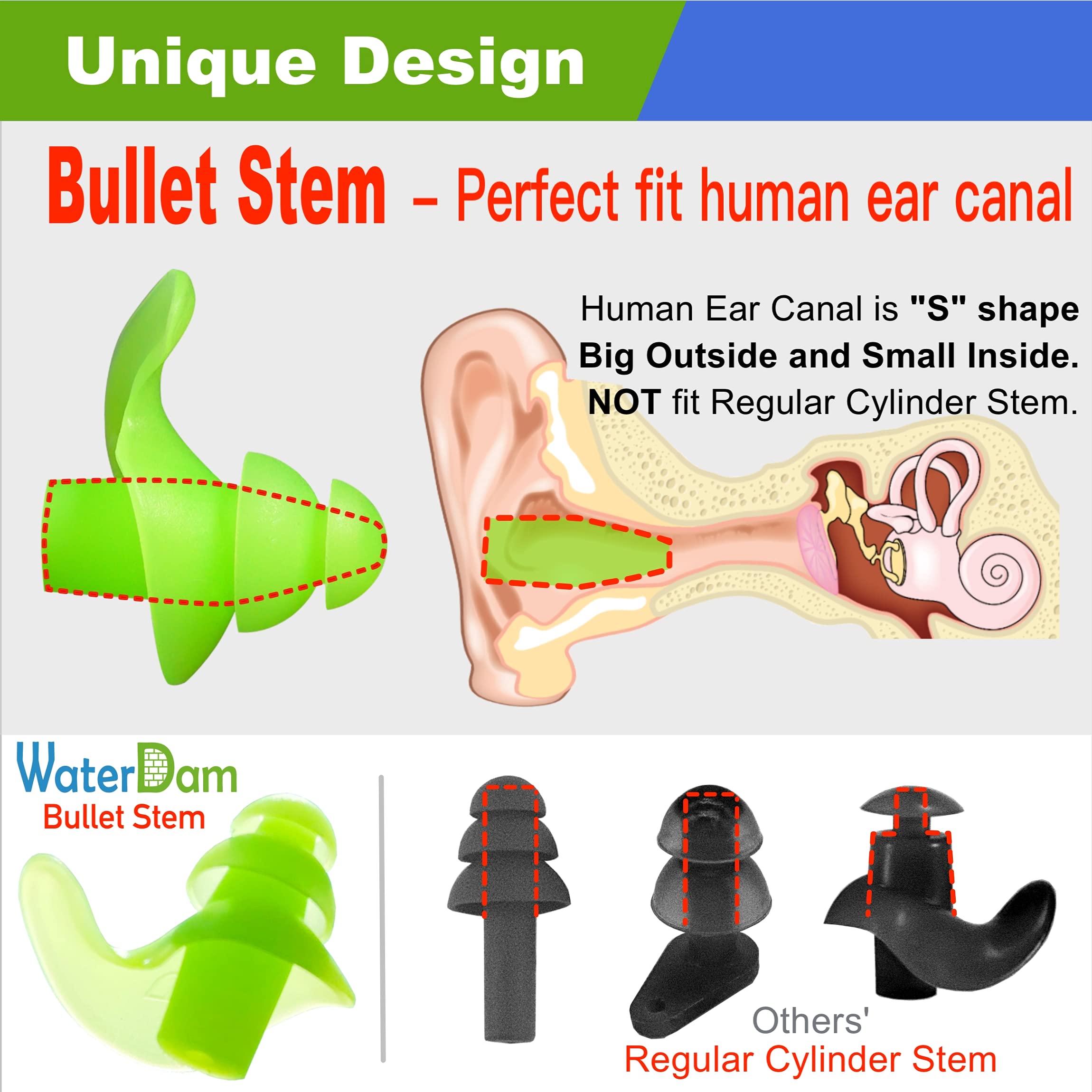Waterdam Swimming Ear Plugs Great Waterproof Ultra Comfy Earplugs Prevent Swimmer'S Ear (Size 2+2+2: Kids Teens Medium Ear Women