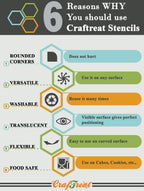 Craftreat Texture Stencils For Painting On Wood, Canvas, Paper, Fabric, Floor, Wall And Tile - Stripes And Halftone Circles - 2