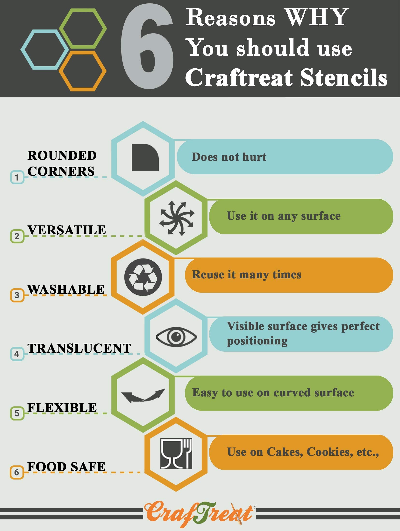 Craftreat Texture Stencils For Painting On Wood, Canvas, Paper, Fabric, Floor, Wall And Tile - Stripes And Halftone Circles - 2