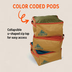 Kelty Car-Go-Box - Camping, Tailgating, Travel Organization Kit For Trucks, Vans, Suvs, Cars - Color Coded Packing Cubes, Rugged