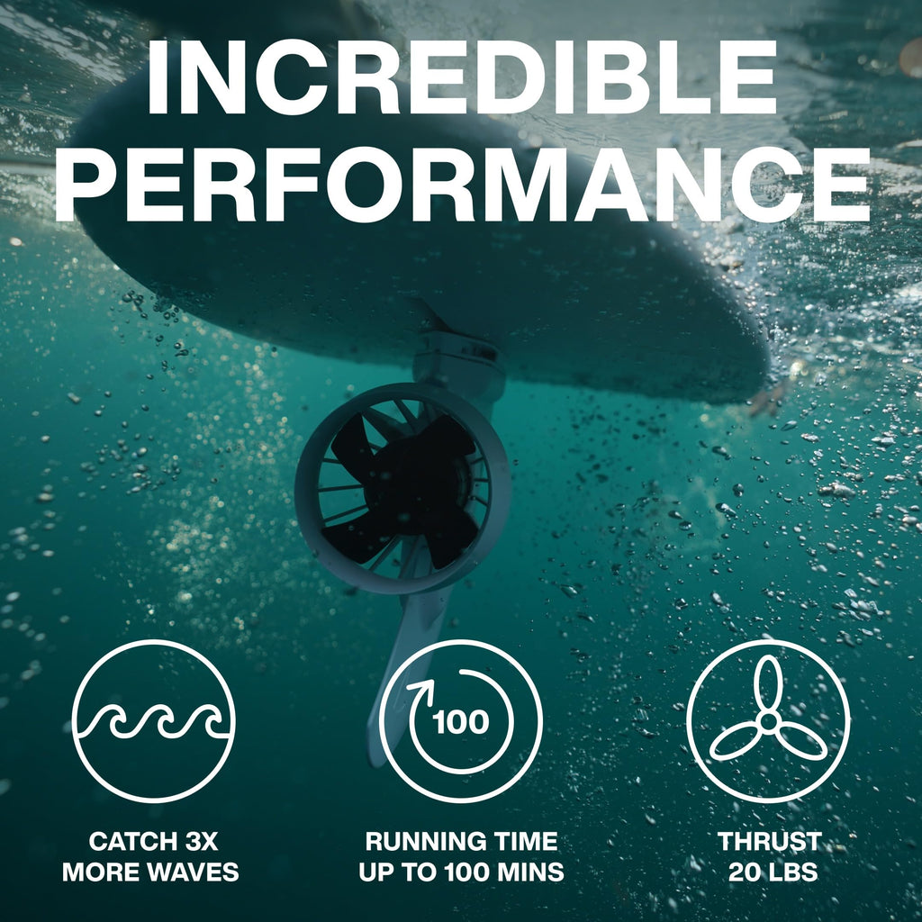 Boost Surfing Fin - Electric Motor For Surfboards, Sups And Kayaks. Lightweight, Compact, And Shockingly Resistant Electric Fin
