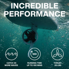 Boost Surfing Fin - Electric Motor For Surfboards, Sups And Kayaks. Lightweight, Compact, And Shockingly Resistant Electric Fin
