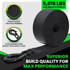Rhino Usa Boat Trailer Winch Strap (2 Inch X 20 Foot) - 5,016Lb Maximum Break Strength - Ultimate Marine Whinch Pulley Straps Fo