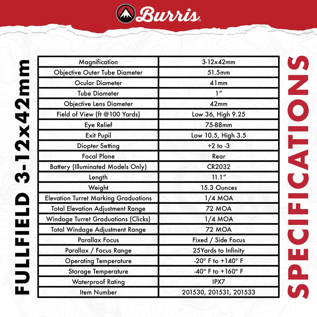 BURRIS Fullfield 3-12x42mm SC (201530)