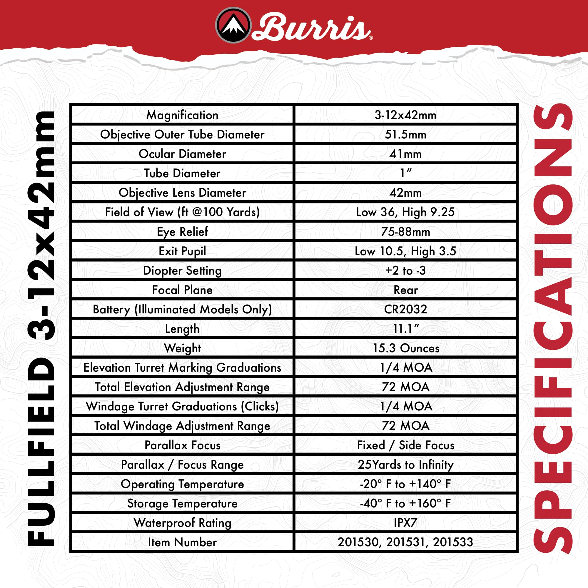 BURRIS Fullfield 3-12x42mm SC (201530)
