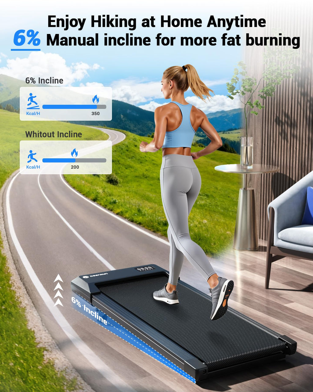 Deerrun 2025 Upgrade Walking Pad - Raceable Smart Under Desk Treadmill With Rewards Program, Quick Setup, 2.5Hp, App/Remote Cont