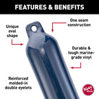 Taylor Made Products Hull-Gard Utility Fender For Boats
