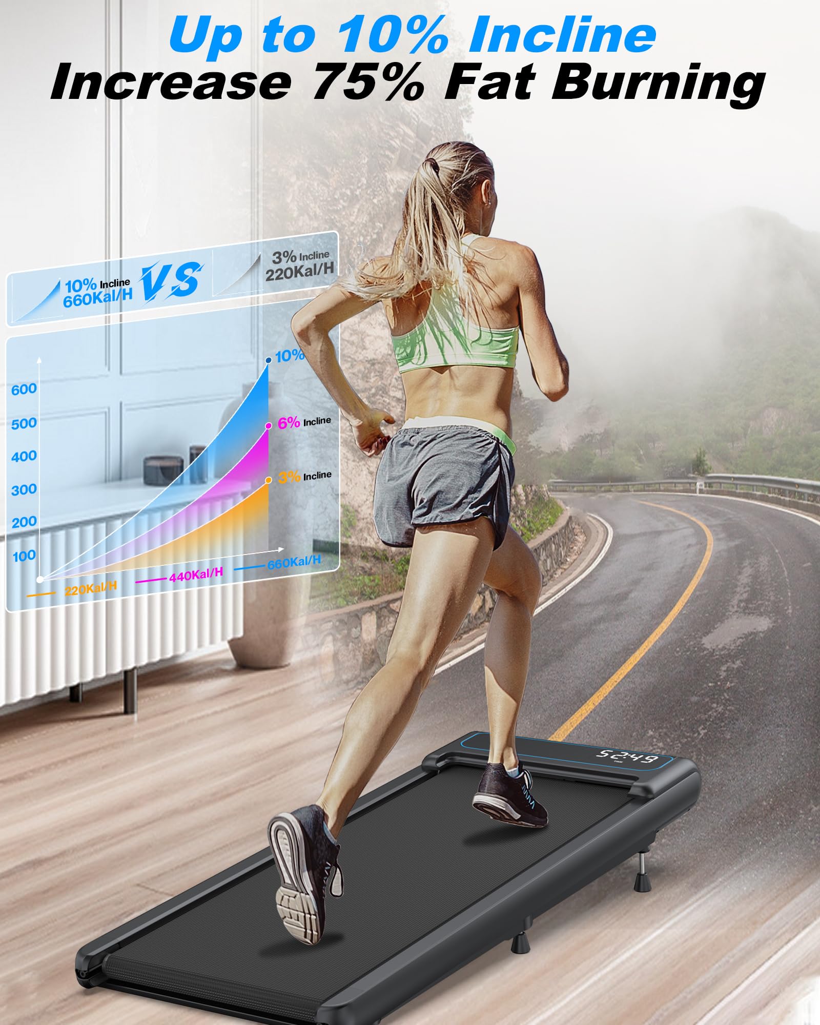 10% Incline Standing Under Desk Walking Pad Treadmill For Indoor Home Office - 2.5Hp Low Noise Running Treadmills With Smart Voi