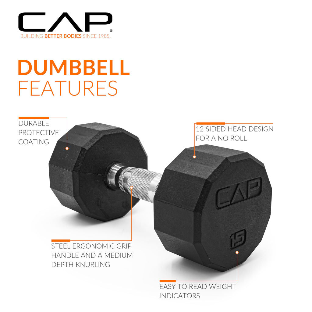 CAP Barbell 12-Sided Coated Dumbbell with Chrome Handle, Pair, 15 LB