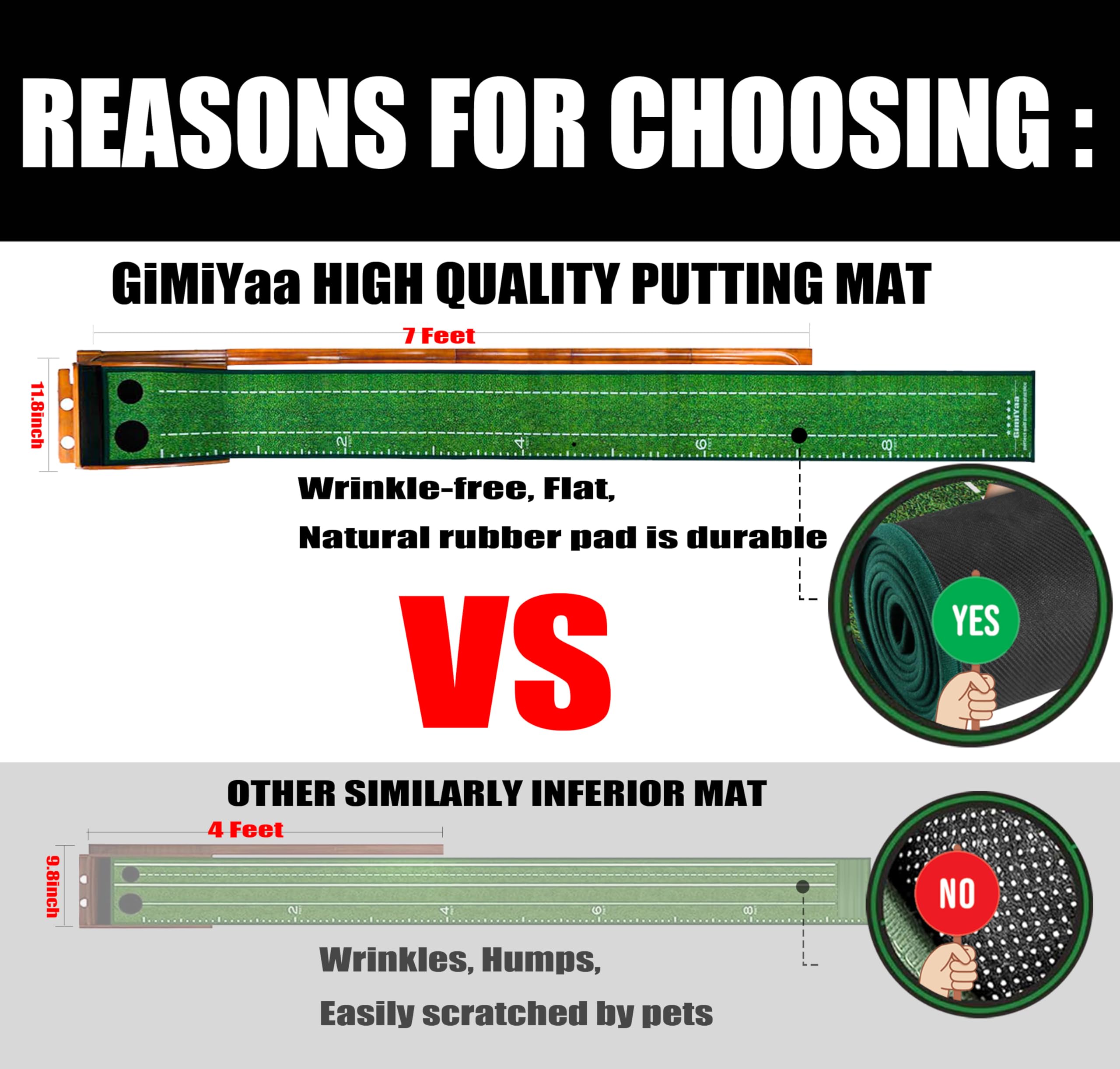 Gimiyaa Golf Putting Mat Green Indoor And Outdoor With Auto Ball Return,Game Practice Golf Gifts For Home, Office, Backyard Indo