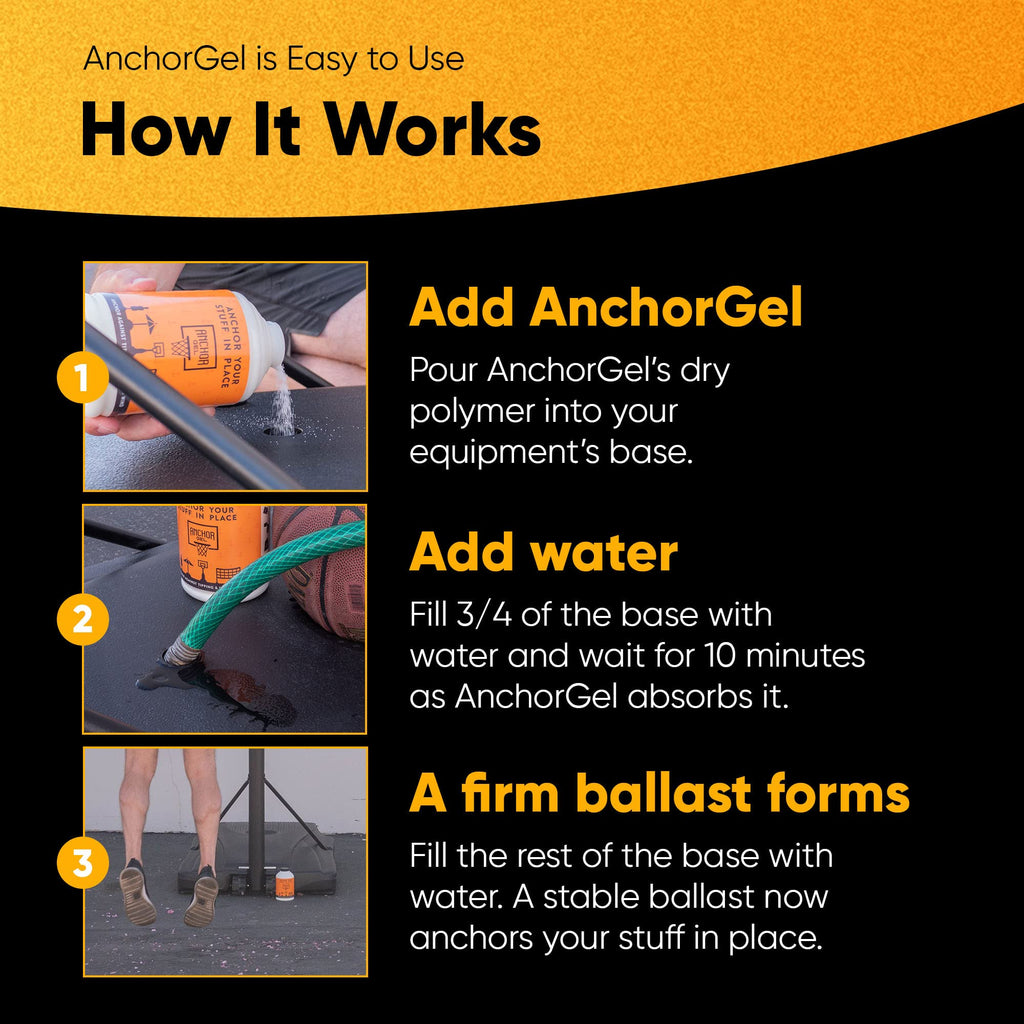 Anchorgel Polymer, Replacement For Sand And Sand Bags To Keep Portable Basketball Hoops, Patio Umbrellas & Other Equipment With