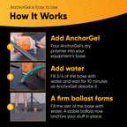 Anchorgel Polymer, Replacement For Sand And Sand Bags To Keep Portable Basketball Hoops, Patio Umbrellas & Other Equipment With