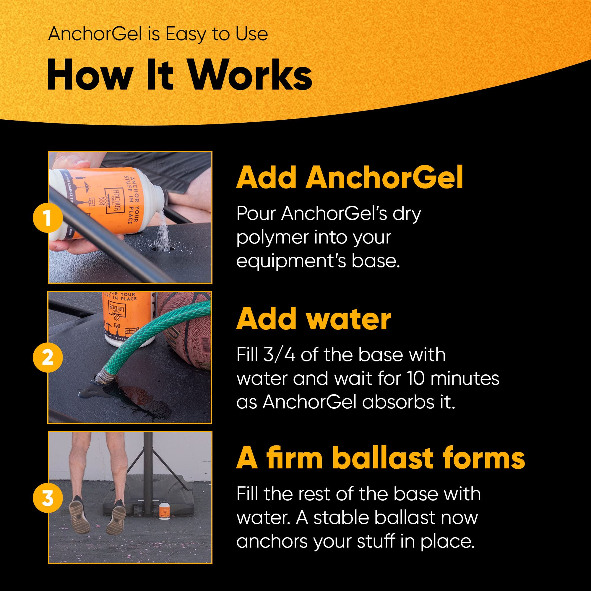 Anchorgel Polymer, Replacement For Sand And Sand Bags To Keep Portable Basketball Hoops, Patio Umbrellas & Other Equipment With