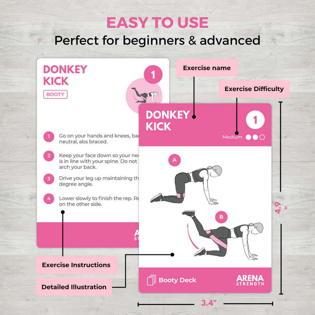 Arena Strength Booty Fitness Workout Cards- Instructional Fitness Deck For Booty Band Workouts, Beginner Fitness Guide For Resis