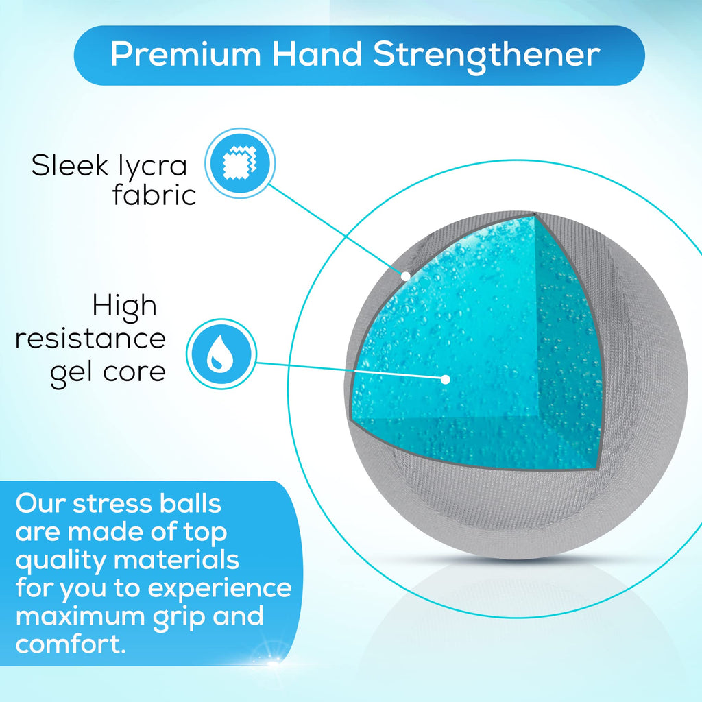 Serenilite 3X Hand Therapy Exercise Stress Ball Bundle For Adults, Grip Strengthening, Tri-Density Squeeze Balls, Hand Grip Stre