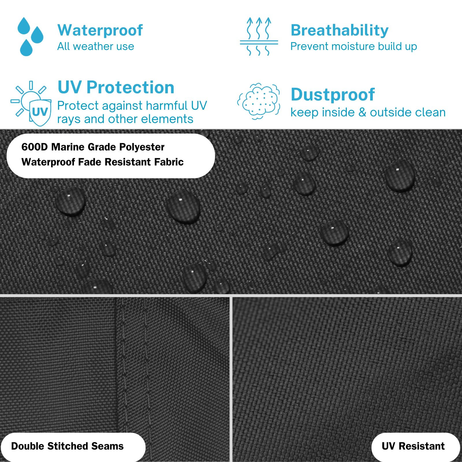 Savvycraft Heavy Duty Outboard Motor Cover, Waterproof 600D Polyester Full Size Boat Engine Cover For Motor Up To 100-150 Hp Bla