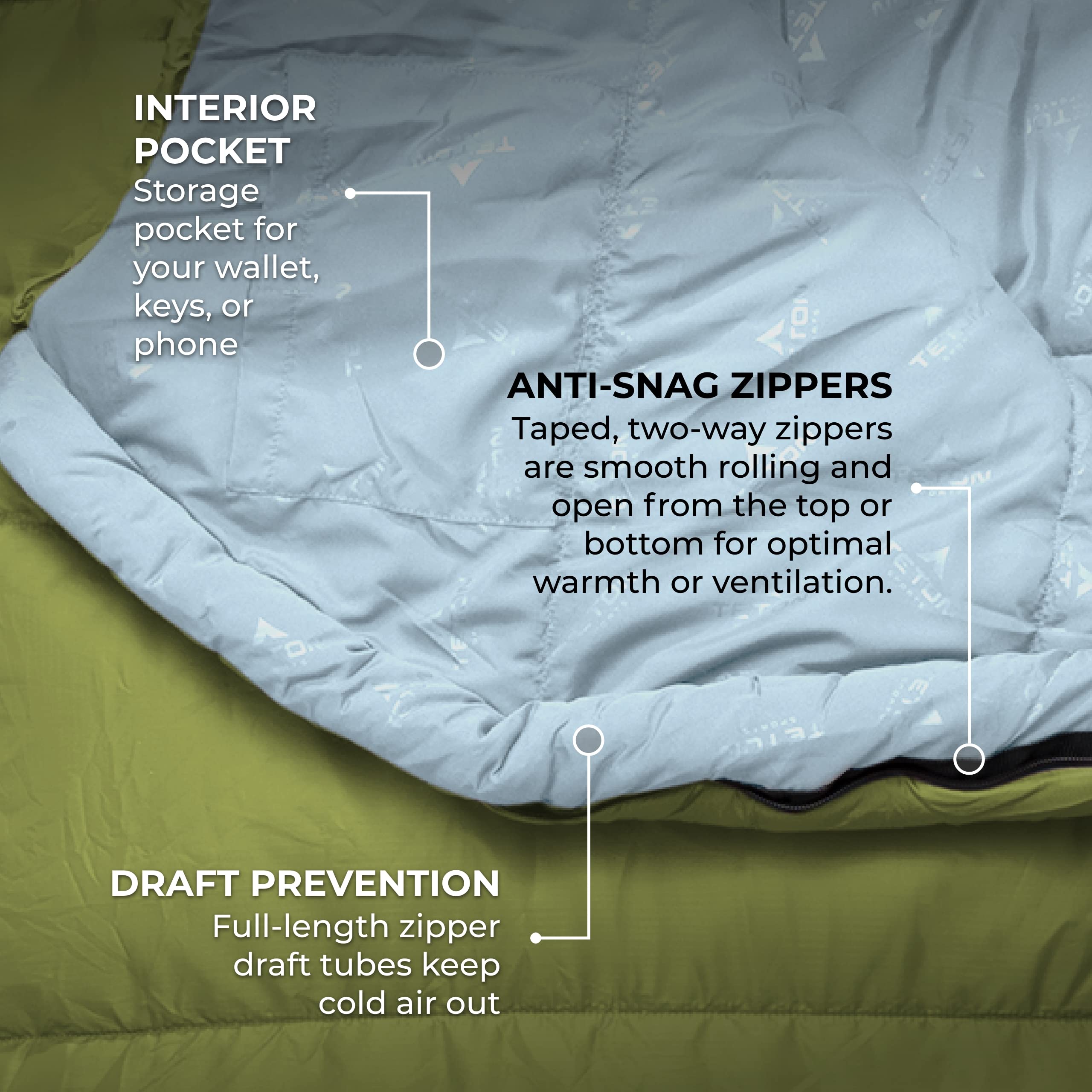 Teton Sports Leef Lightweight Mummy Sleeping Bag; Great For Hiking, Backpacking And Camping; Free Compression Sack; 0F Short, Mo