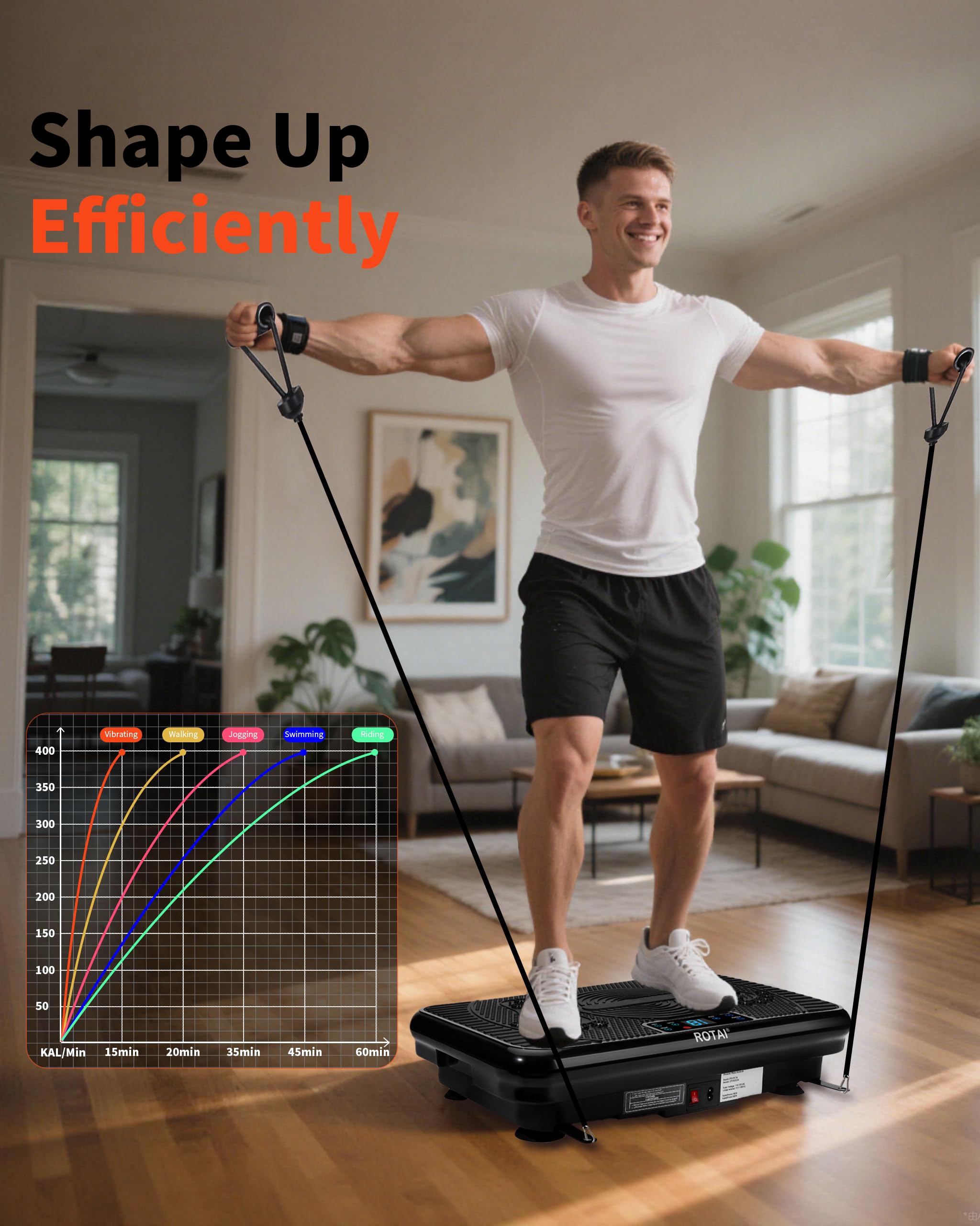 ROTAI Vibration Plate Exercise Machine for Lymphatic Drainage Massager & Weight Loss, Shake Plate 400 lbs Capacity, Whole Body V