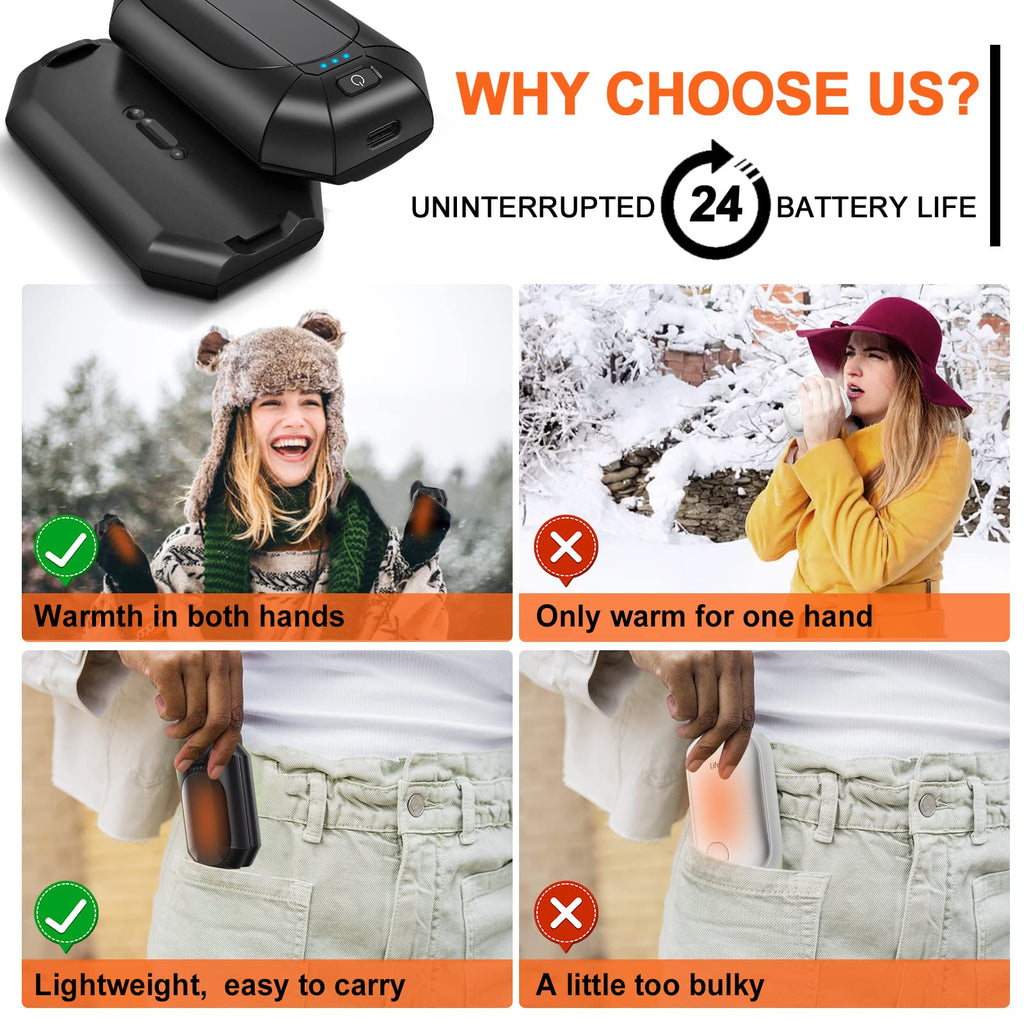 2 Pack Hand Warmers Rechargeable, Electric Hand Warmer Reusable, Usb Handwarmers,Outdoor/Indoor/Golf/Camping/Hunting/Pain Relief