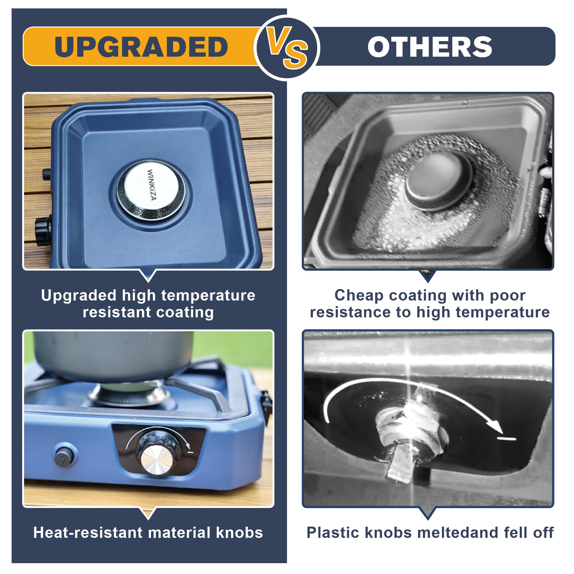 Upgraded Winkiza 2 Burner Propane Camping Stove With Grill, Foldable Camp Stove With 16,000 Btu, Two Adjustable Burners With Pie