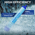 Practical Water Filter For Outdoor Activities (3 Pack)