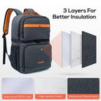 Tourit Backpack Cooler With Double Decks, Insulated Cooling Bag For Lunch,Waterproof Lightweight For Men To Camping, Picnic, Hik