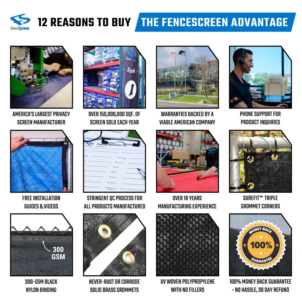 Fencescreen Fence Privacy Screen - Extreme 98% Blockage Temporary Windscreen Fence Cover (6Ft X 50Ft, Black)