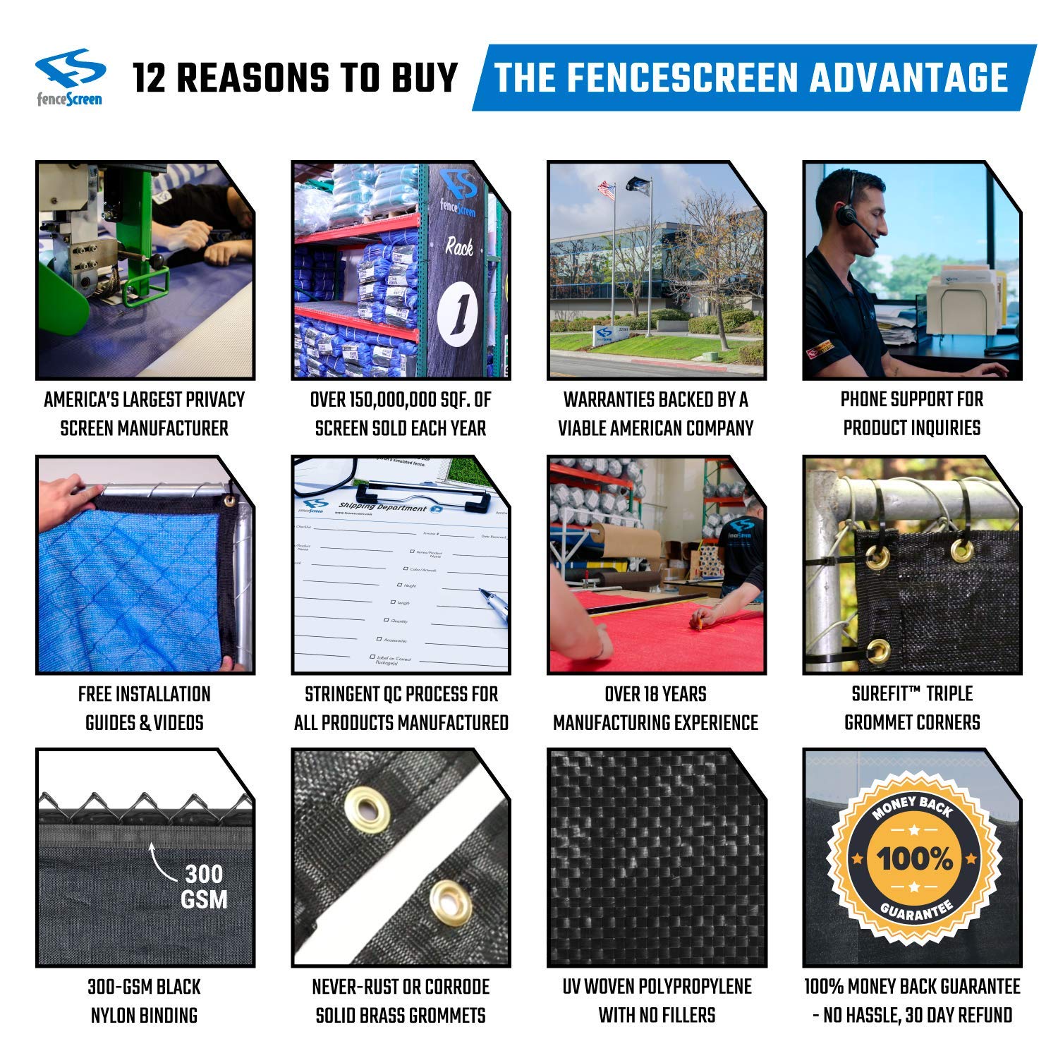 Fencescreen Fence Privacy Screen - Extreme 98% Blockage Temporary Windscreen Fence Cover (6Ft X 50Ft, Black)