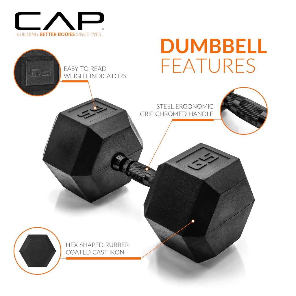 CAP Barbell 65 LB Rubber Coated Hex Dumbbell Hand Weight - Pair | Black Handle