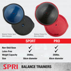 SPRI Balance Trainer Pro - Dome Shape Half-Exercise Ball with Non-Skid Base - For Balance Training, Strength Building, Toning, a