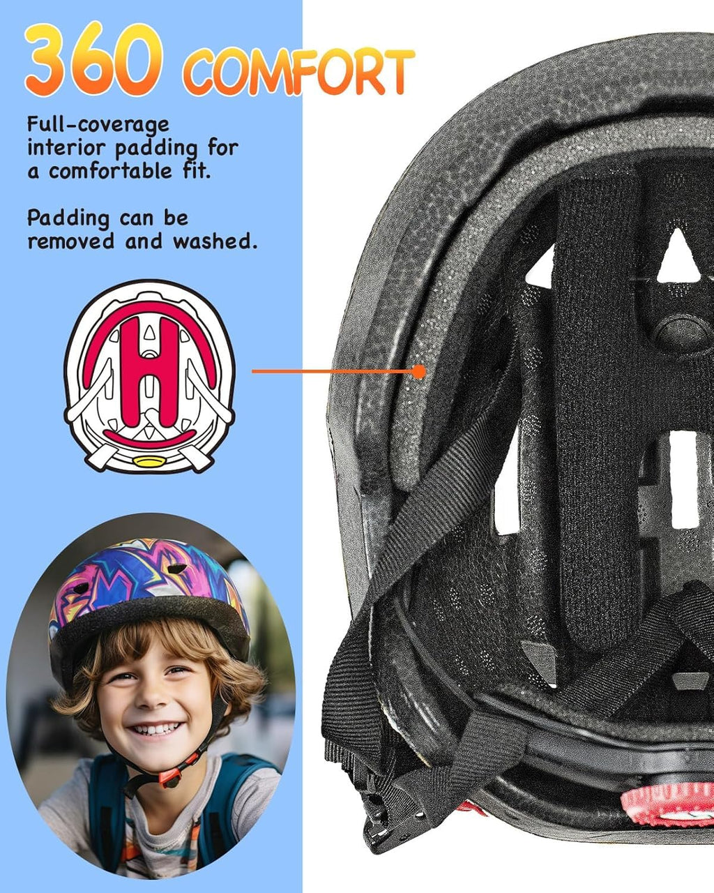 Toddler Helmets 3-5 Years Old, Adjustable Kids Bike Helmets Ages 3-5/5-8,Helmet For Kids/Children Boys And Girls(Cyberpunk,S)