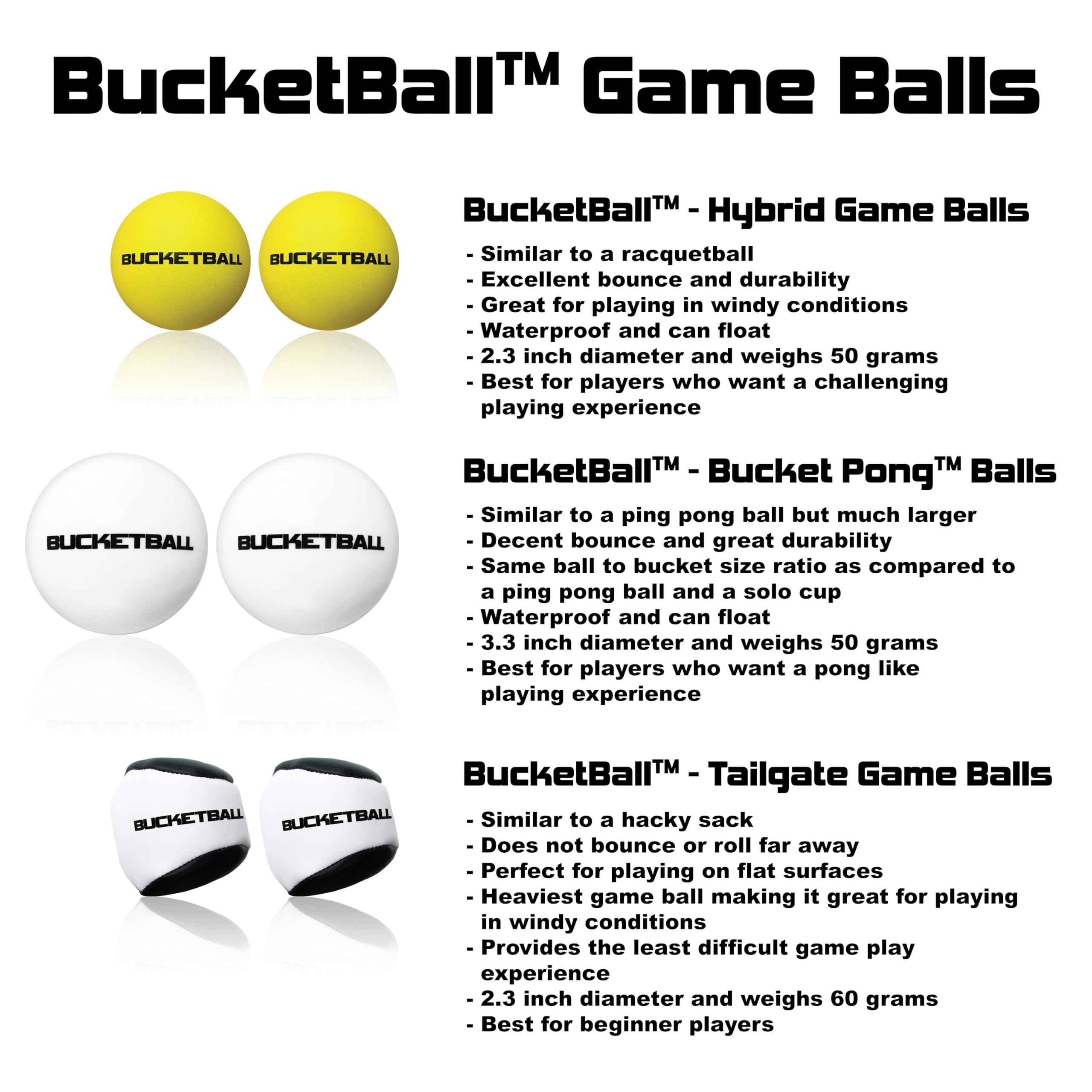 Bucketball | Usa Edition Combo Pack | Best Beach, Pool, Yard, Camping, Tailgate, Bbq, Lawn, Water, Indoor, Outdoor Game Toy For