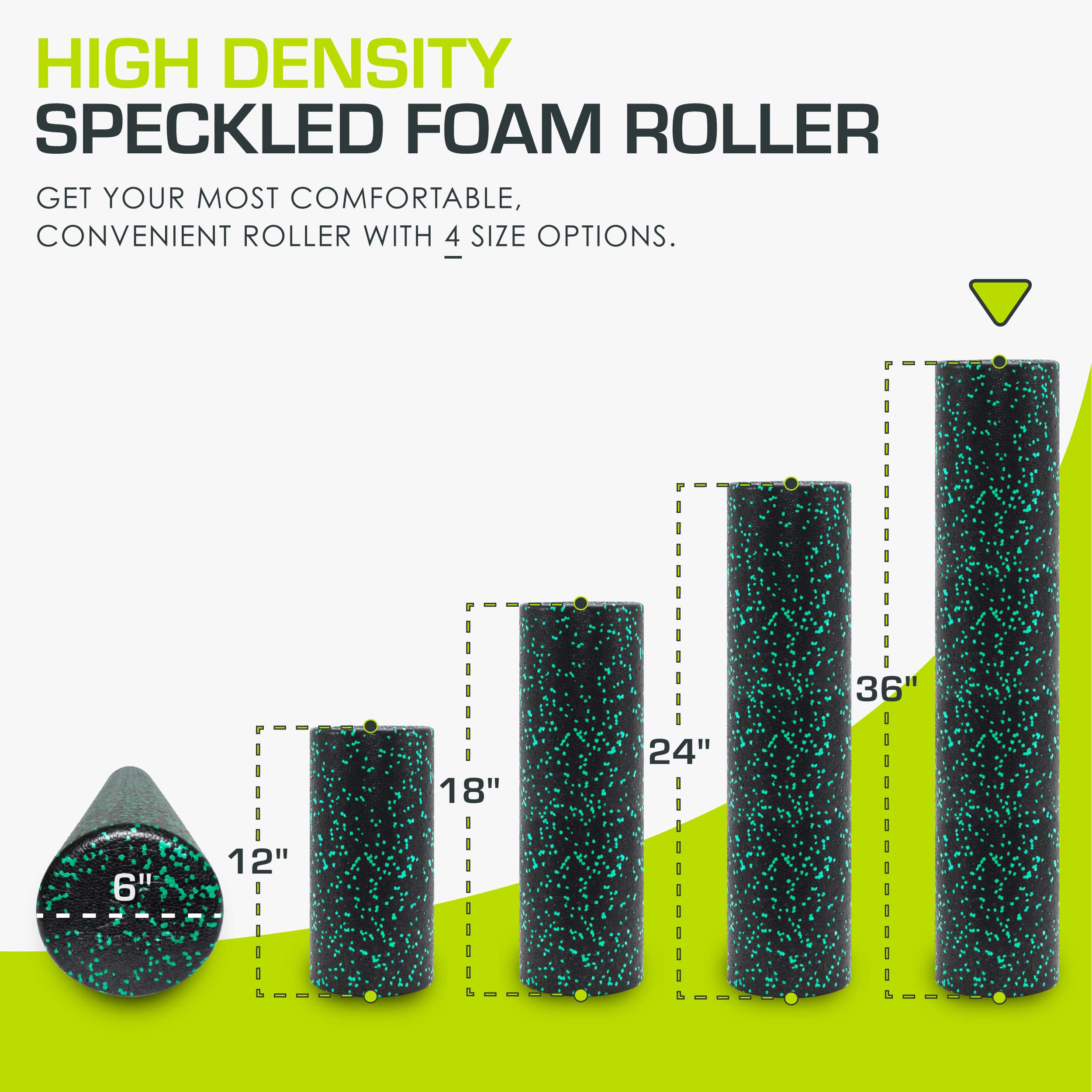 Prosourcefit High Density Foam Rollers 36 - Inches Long, Firm Full Body Athletic Massage Tool For Back Stretching, Yoga, Pilates