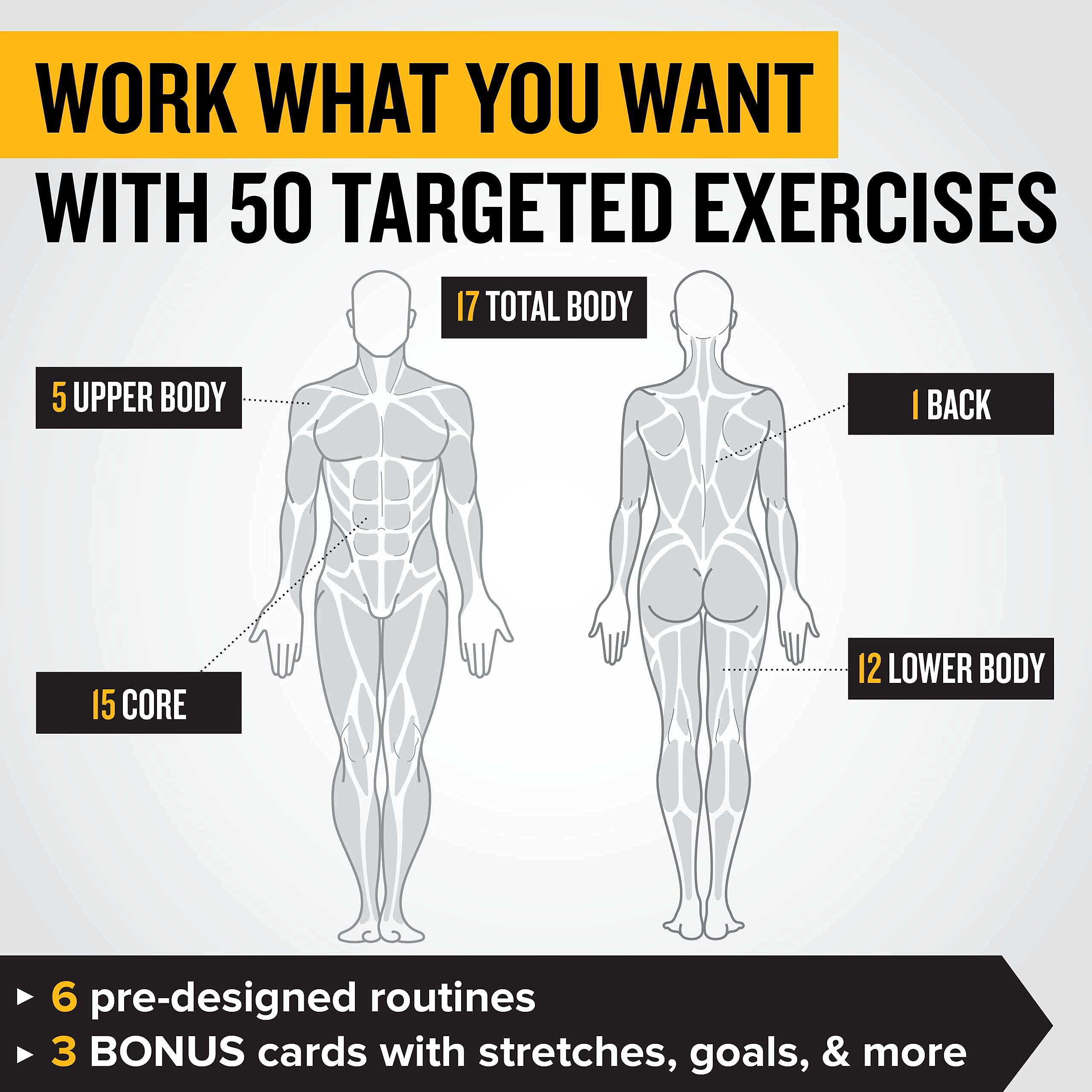 Newme Fitness  Bodyweight Workout Cards, Instructional Fitness Deck For Women & Men, Beginner Fitness Guide To Training Exercise