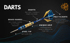 Shot Taker Co. Est. 2017 6Pc Steel Tip Darts Set - Professional Darts For Dartboard - Includes Barrels + Plastic/Aluminum Shafts