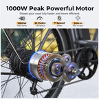 Funhang Electric Bike For Adults, 1000W Peak Ebike, 21.7Mph 50Miles City Cruiser Ebikes, 26 Step Thru Electric Bicycle With 48V