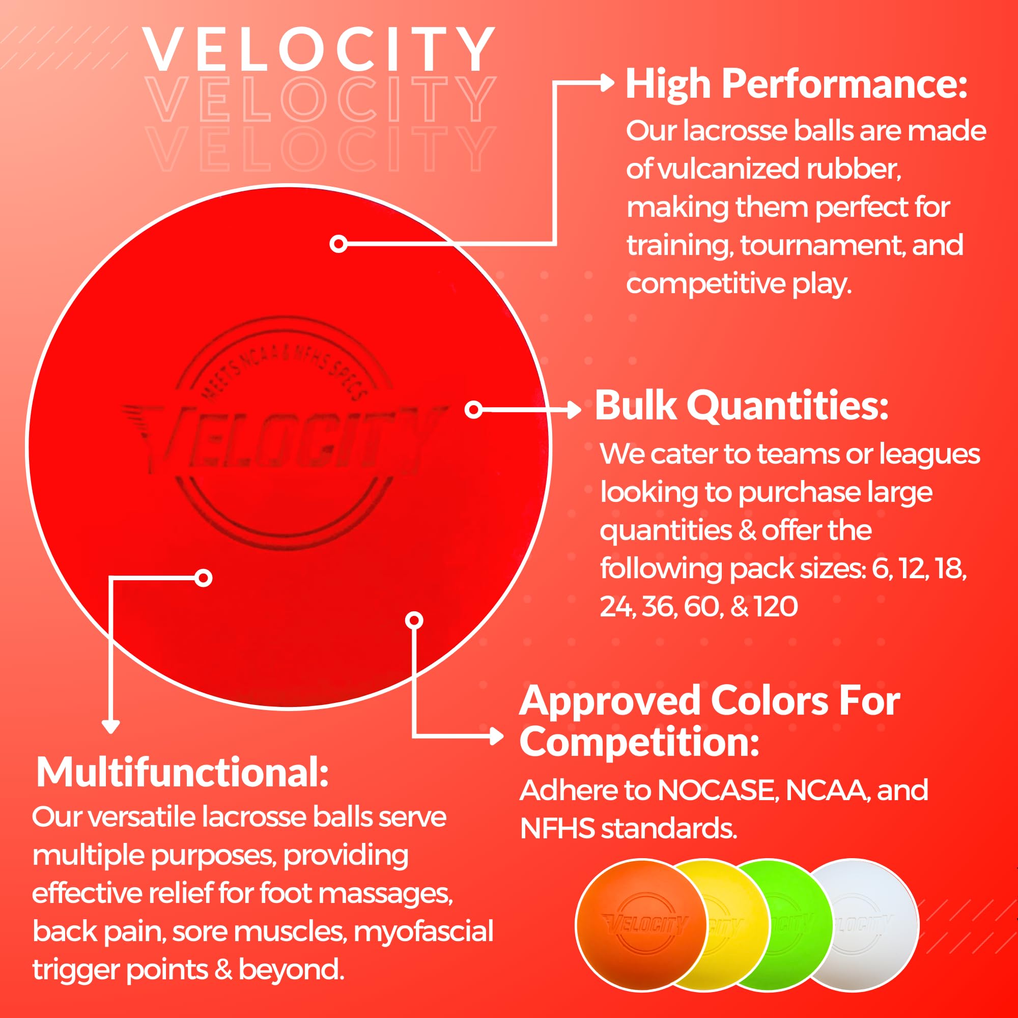 Velocity Lacrosse Balls - 120 Packs - Official Nfhs And College Approved Size - Red