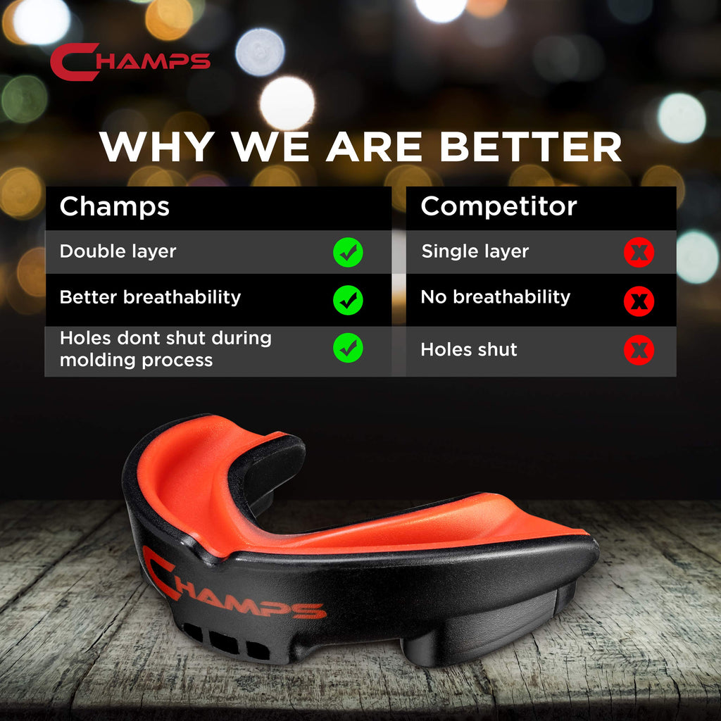 Champs Breathable Mouthguard For Boxing, Jiu Jitsu, Mma, Muay Thai, Sports, And Wrestling. Easy Fit Boxing Mouthguard Super Toug