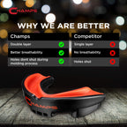 Champs Breathable Mouthguard For Boxing, Jiu Jitsu, Mma, Muay Thai, Sports, And Wrestling. Easy Fit Boxing Mouthguard Super Toug